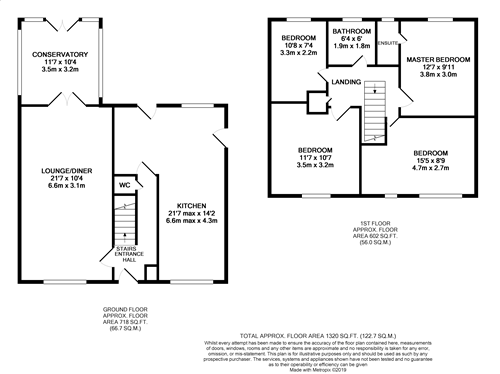 4 Bedrooms Detached house for sale in Parwich Court, Rotherham S60