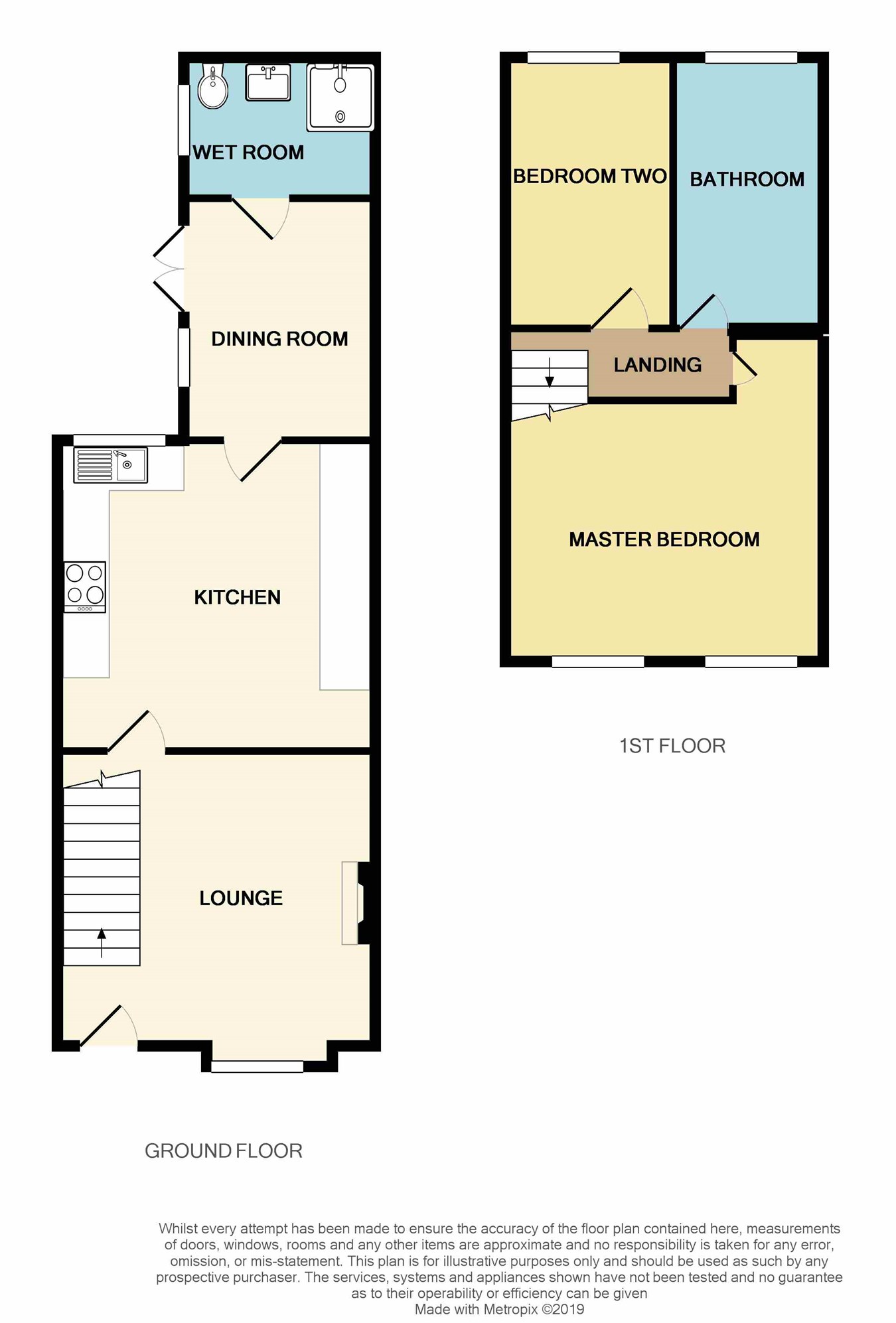 2 Bedrooms Terraced house for sale in Robert Street, Bury BL8