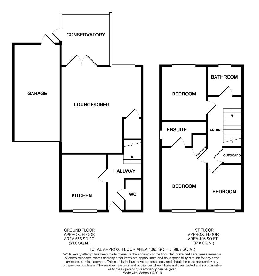 3 Bedrooms Semi-detached house for sale in Flaxen Fields, Five Ash Down, Uckfield TN22