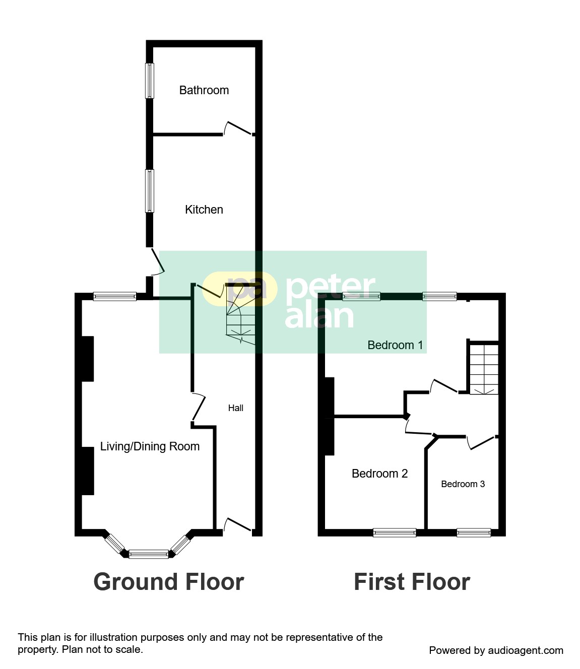 Penllwyn Street, Cwmfelinfach, Newport NP11, 3 bedroom terraced house