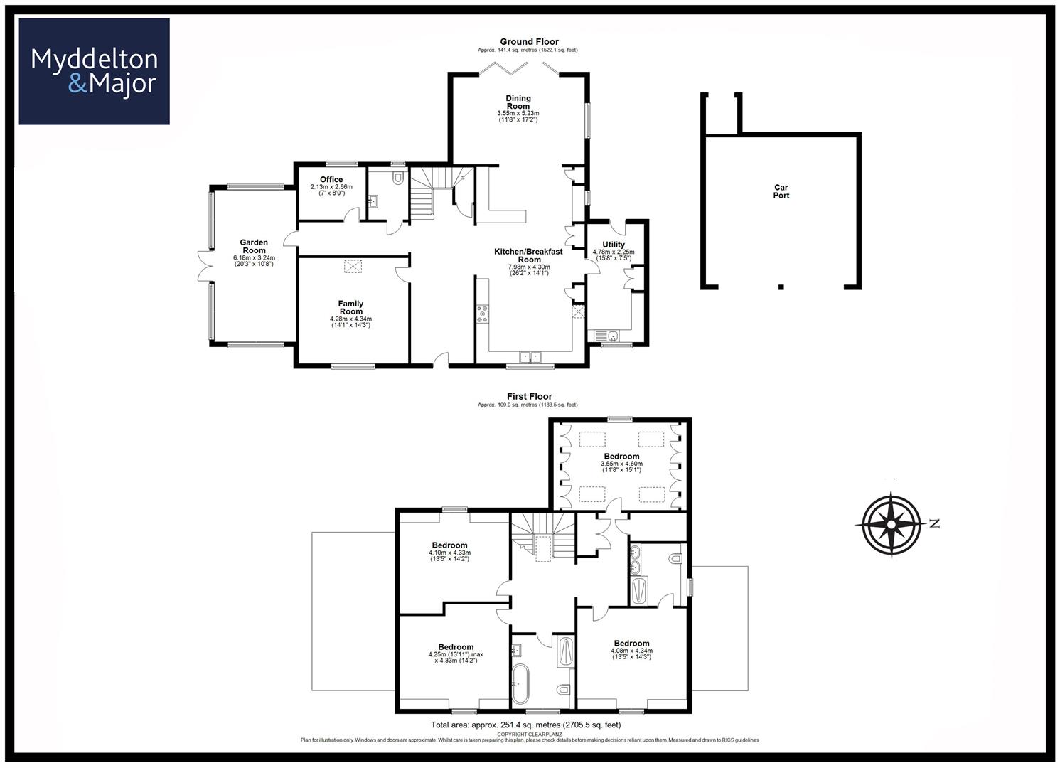 The Old Coach Works, Salisbury Road, Andover floorplan