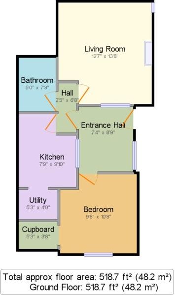 1 Bedrooms Flat to rent in St. Catherines Terrace, Hove BN3