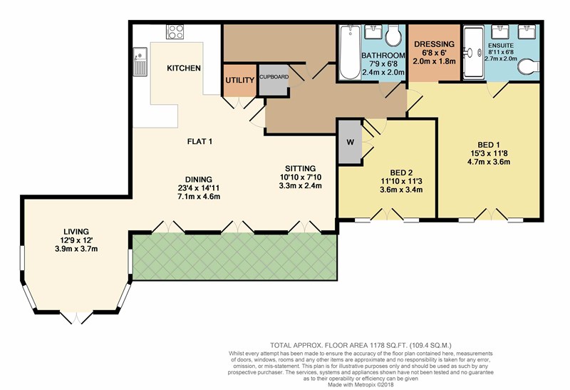 2 Bedrooms Flat for sale in Westview Road, Warlingham CR6