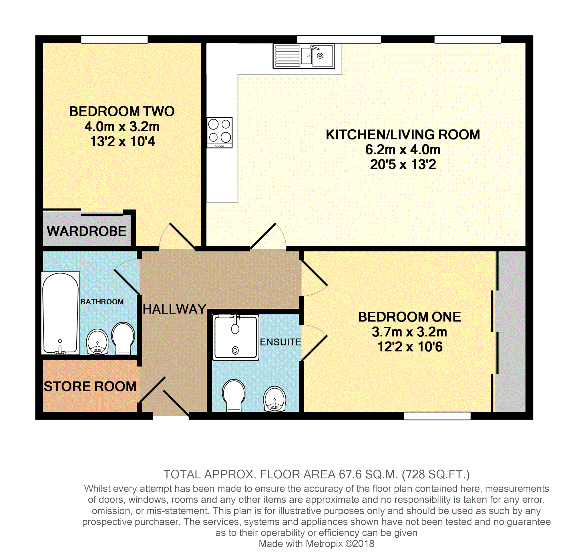 2 Bedrooms Flat to rent in Greenlands Road, Basingstoke RG24