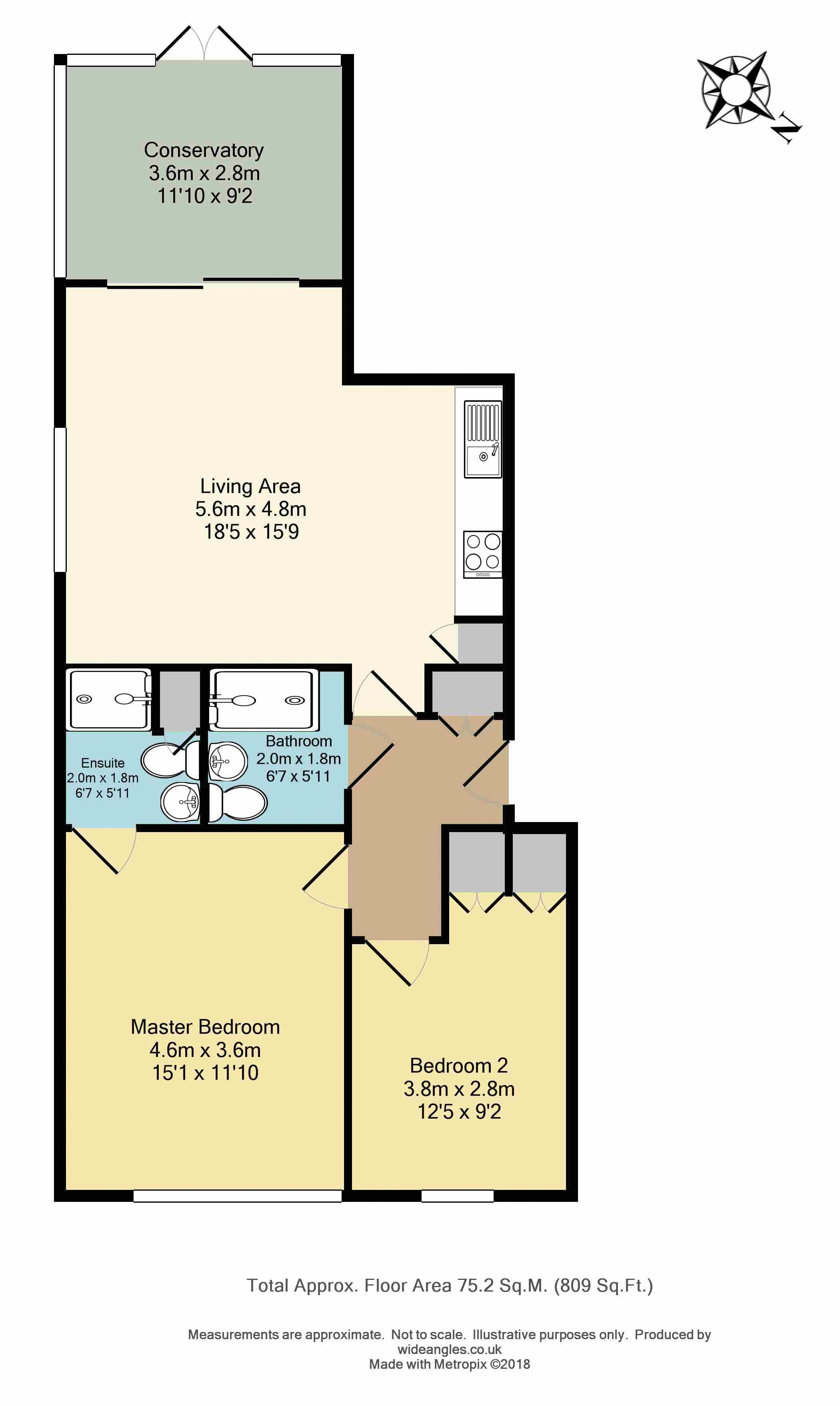 2 Bedrooms Flat for sale in Oxford Road, Kidlington OX5