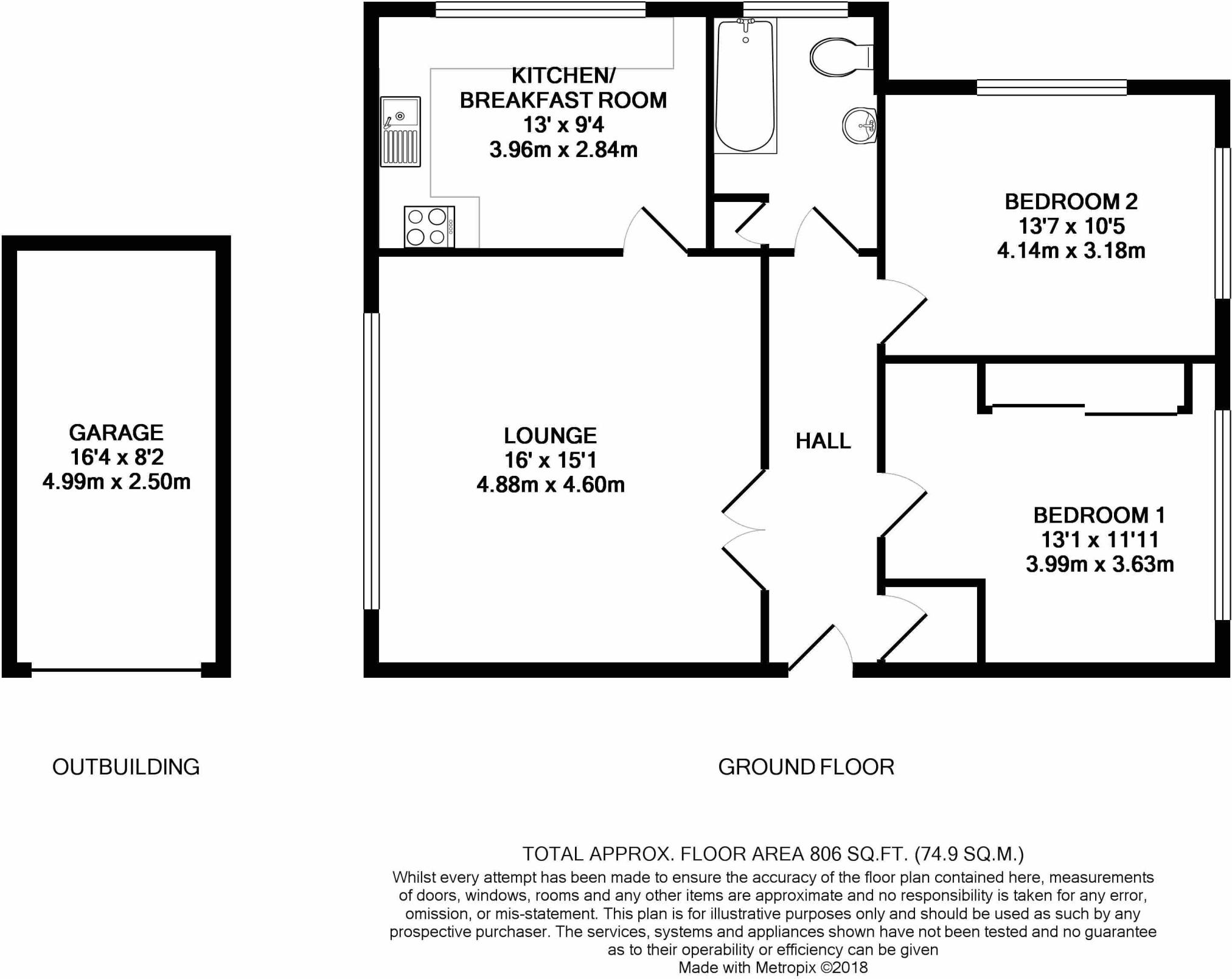 2 Bedrooms Flat for sale in Marsh Road, Pinner HA5