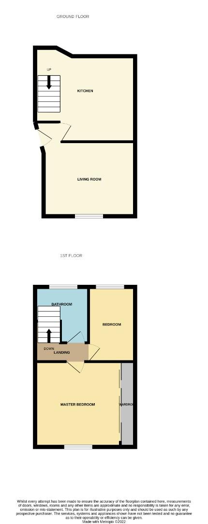 Flat 2 Kings Lodge, 22, Market Place, Bishop Auckland floorplan