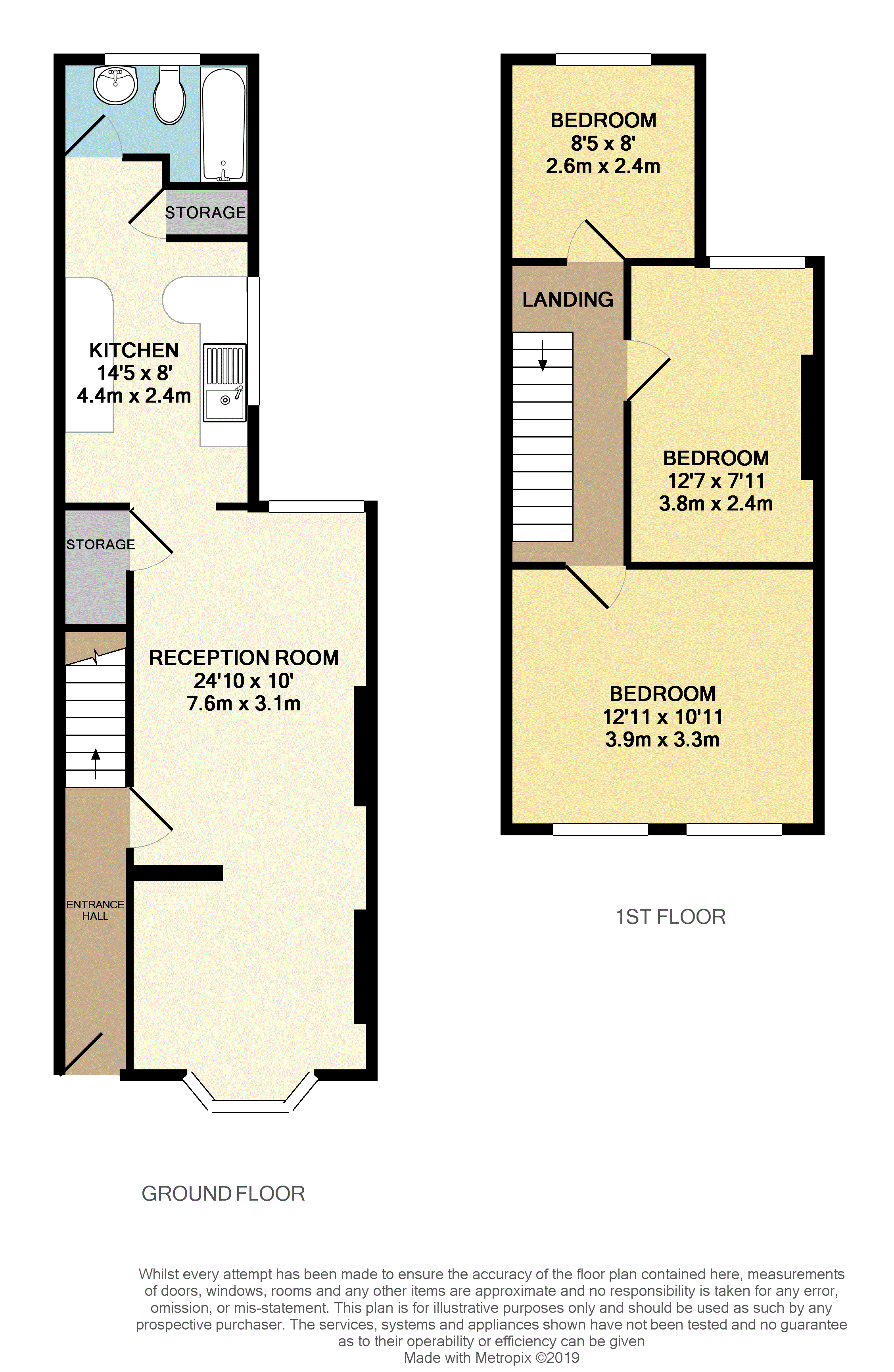 3 Bedrooms Terraced house for sale in Dorset Street, Reading, Berkshire RG30