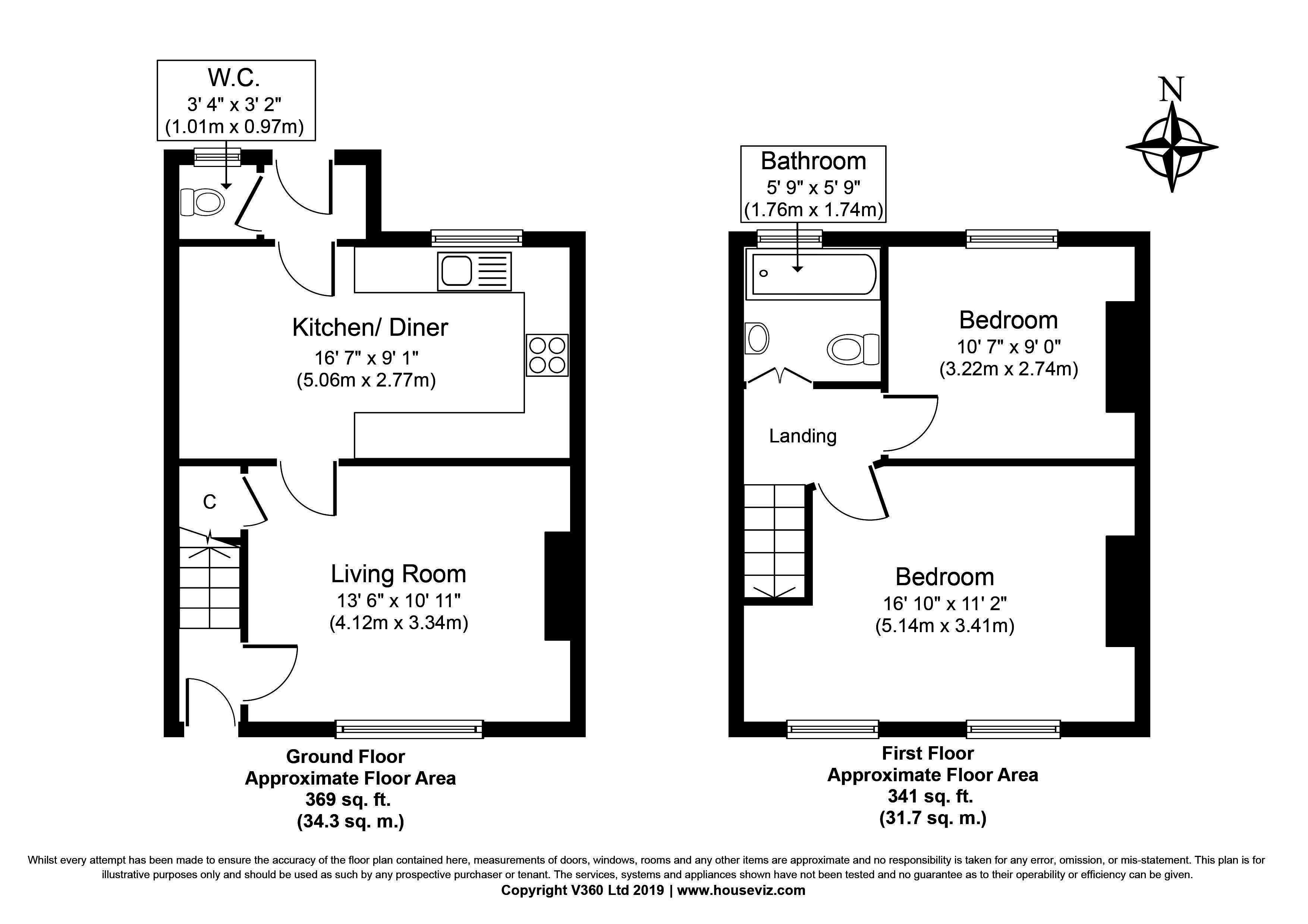 2 Bedrooms Cottage for sale in Spring Gardens, Dorking RH4