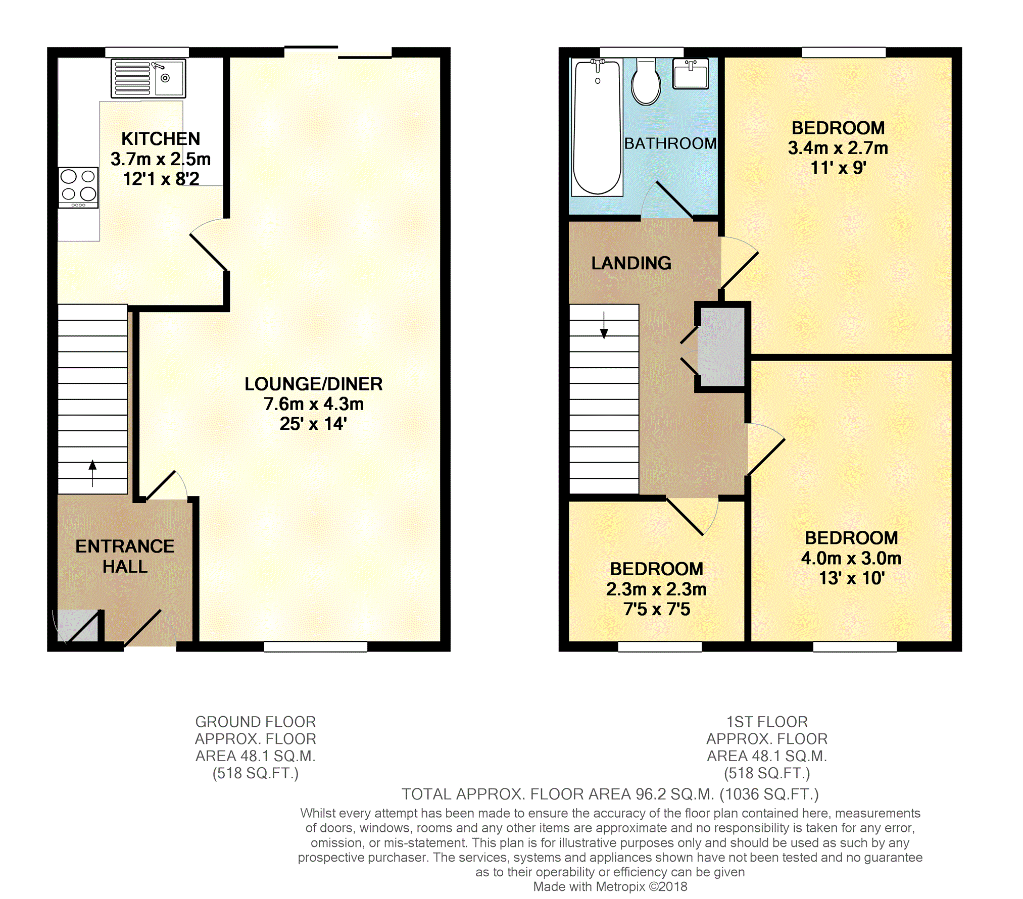 3 Bedrooms Terraced house to rent in Avondale, Aldershot GU12