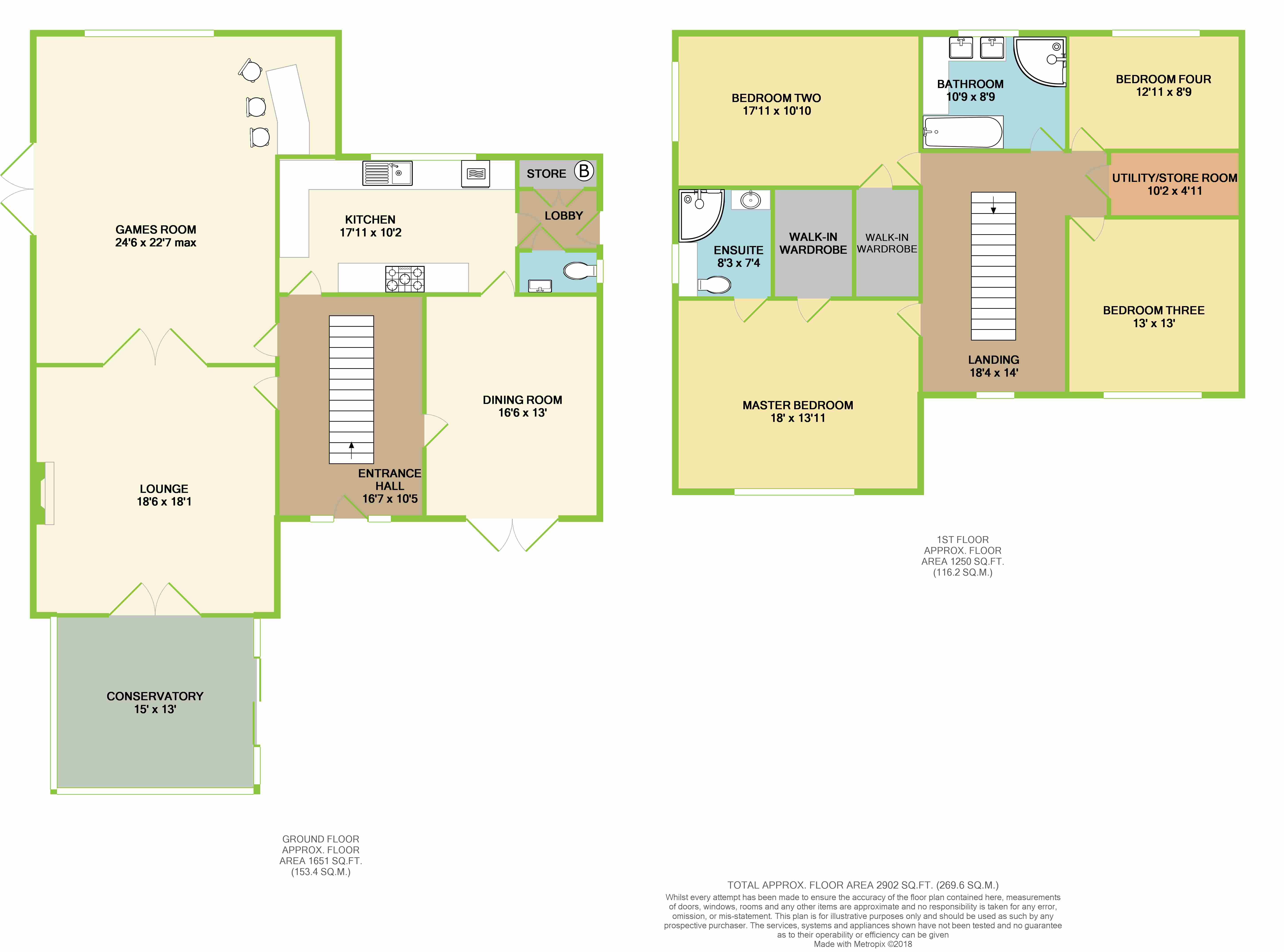 4 Bedrooms Detached house for sale in Dynea Lane, Rhydyfelin, Pontypridd CF37