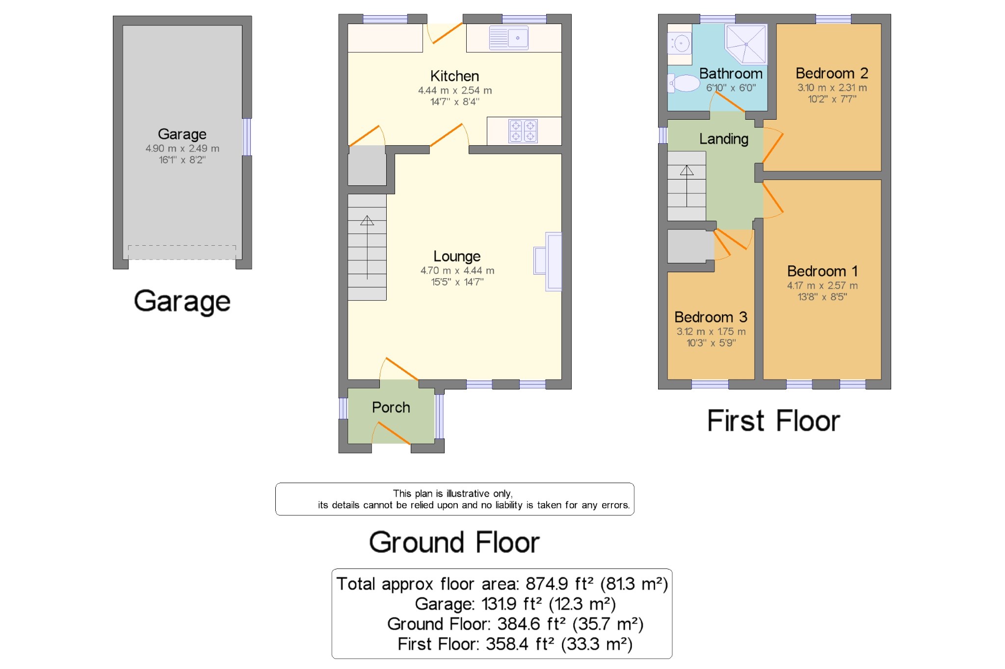 3 Bedrooms Semi-detached house for sale in Fulwood Heights, Fulwood, Preston, Lancashire PR2