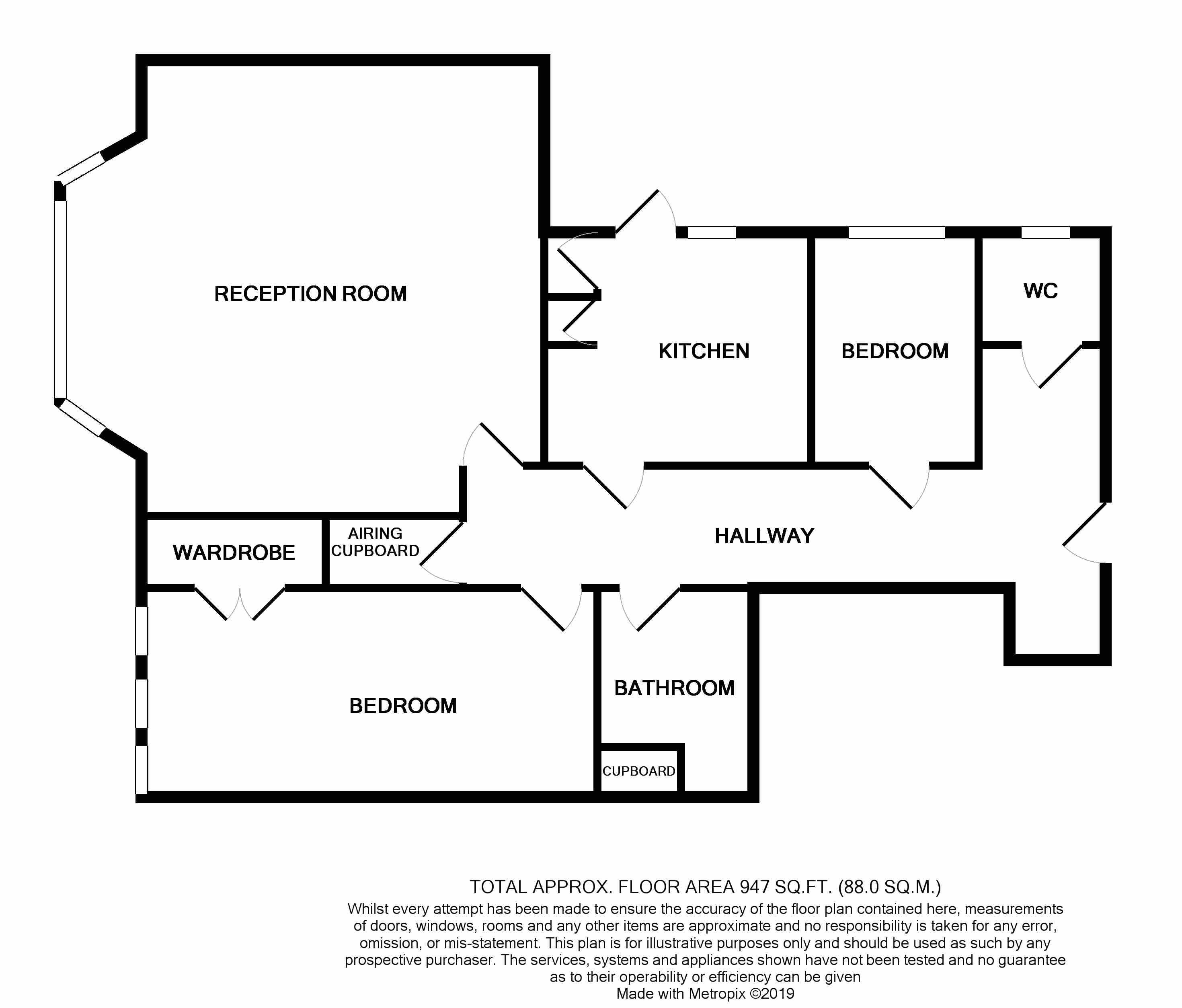 2 Bedrooms Flat for sale in Dittons Road, Eastbourne BN21