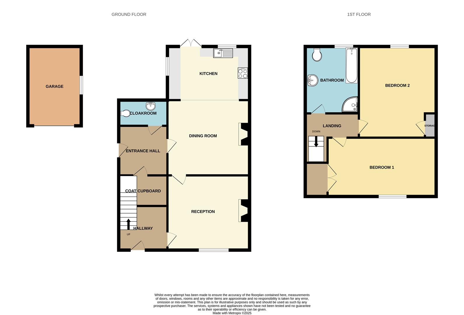 Jubilee Cottages, 66, Newcastle Street, Tuxford floorplan