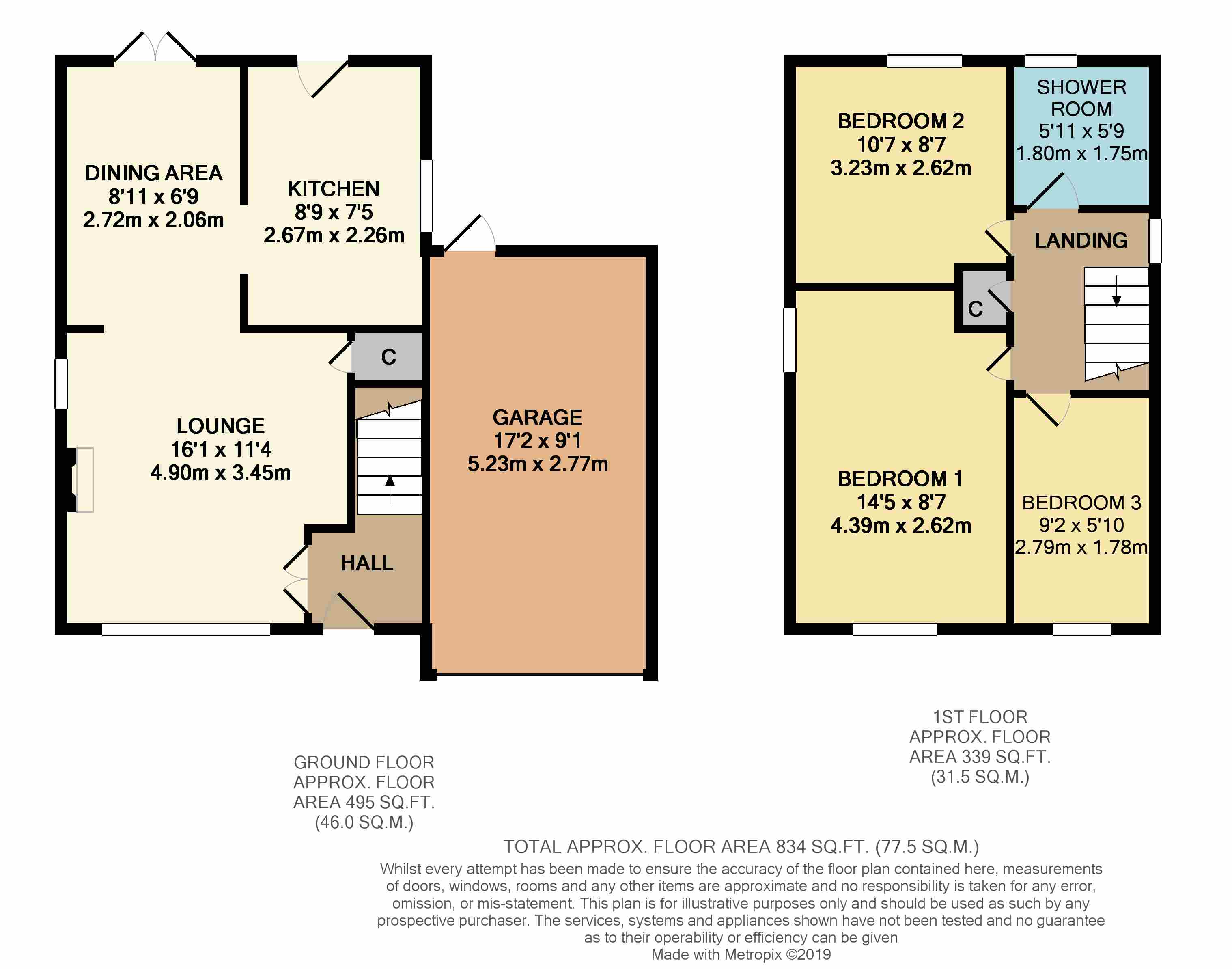 3 Bedrooms Link-detached house for sale in Armada Way, Littlehampton BN17