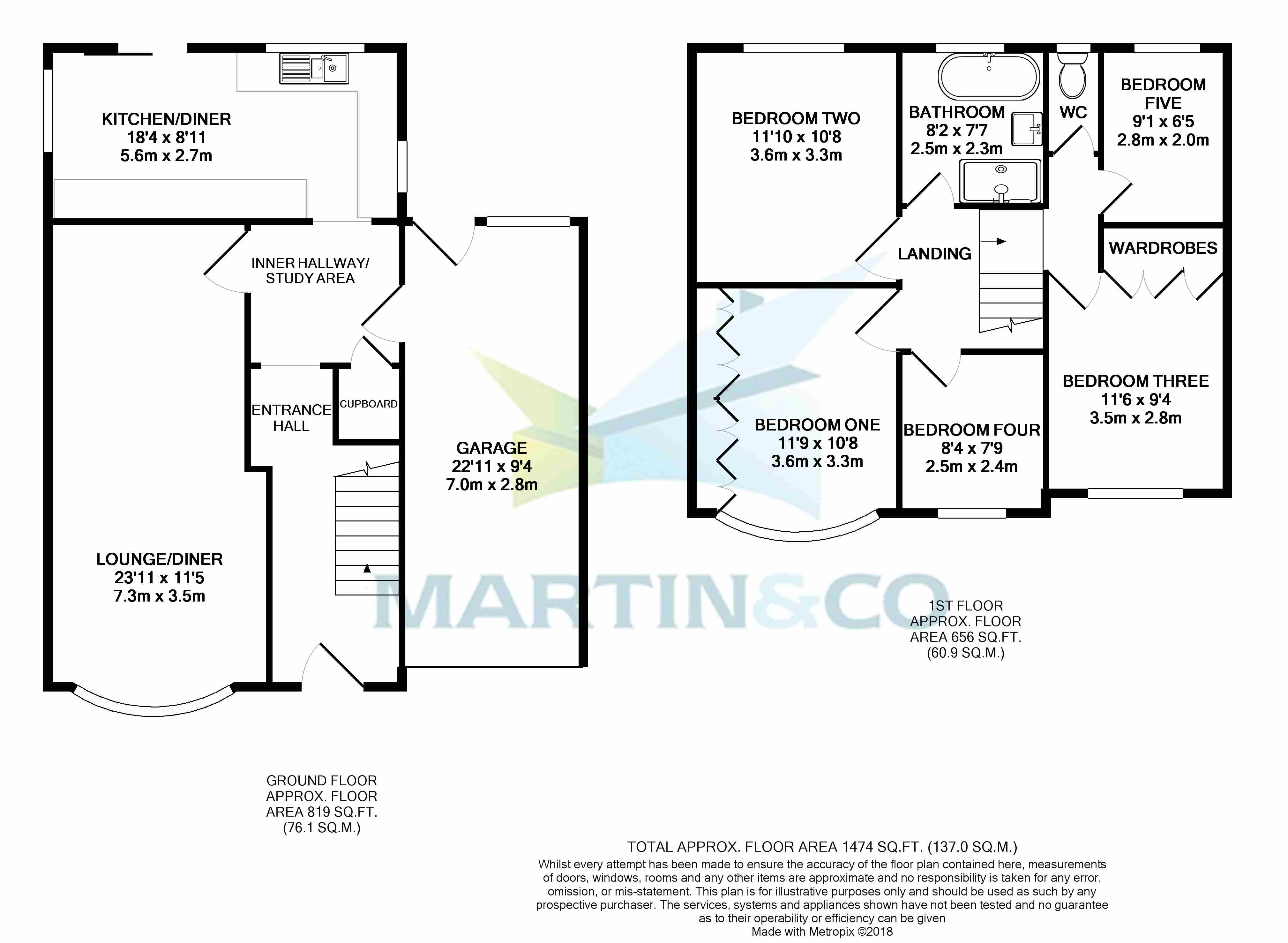 5 Bedrooms Detached house for sale in Douglas Avenue, Carlton, Nottingham NG4
