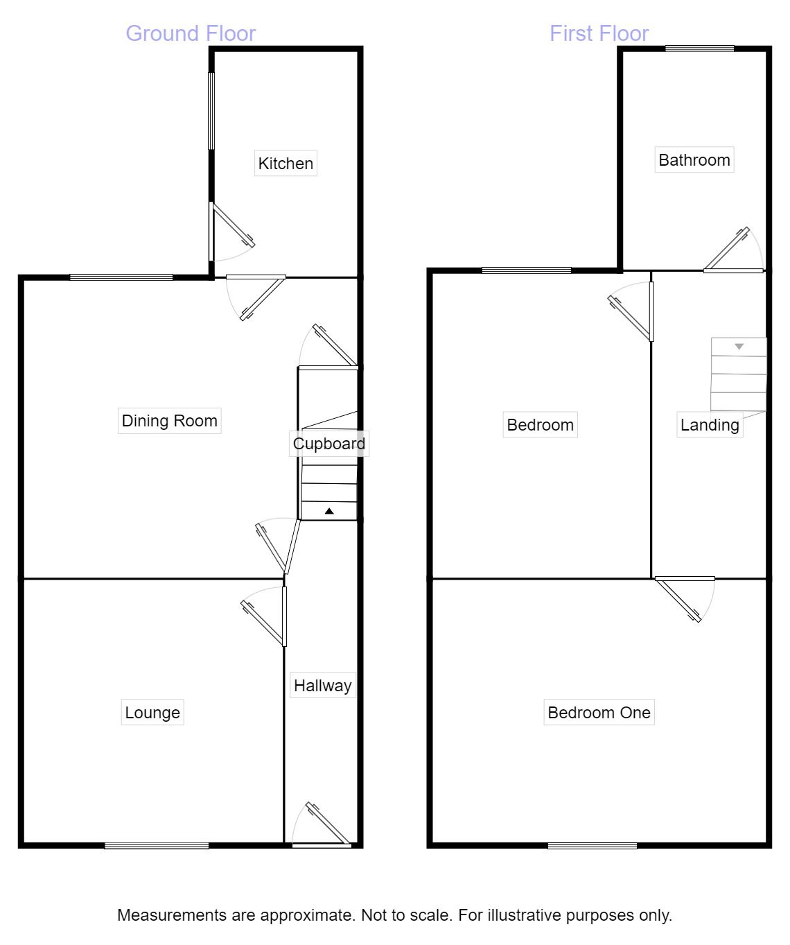 2 Bedrooms Terraced house for sale in Moor Road, Chorley PR7