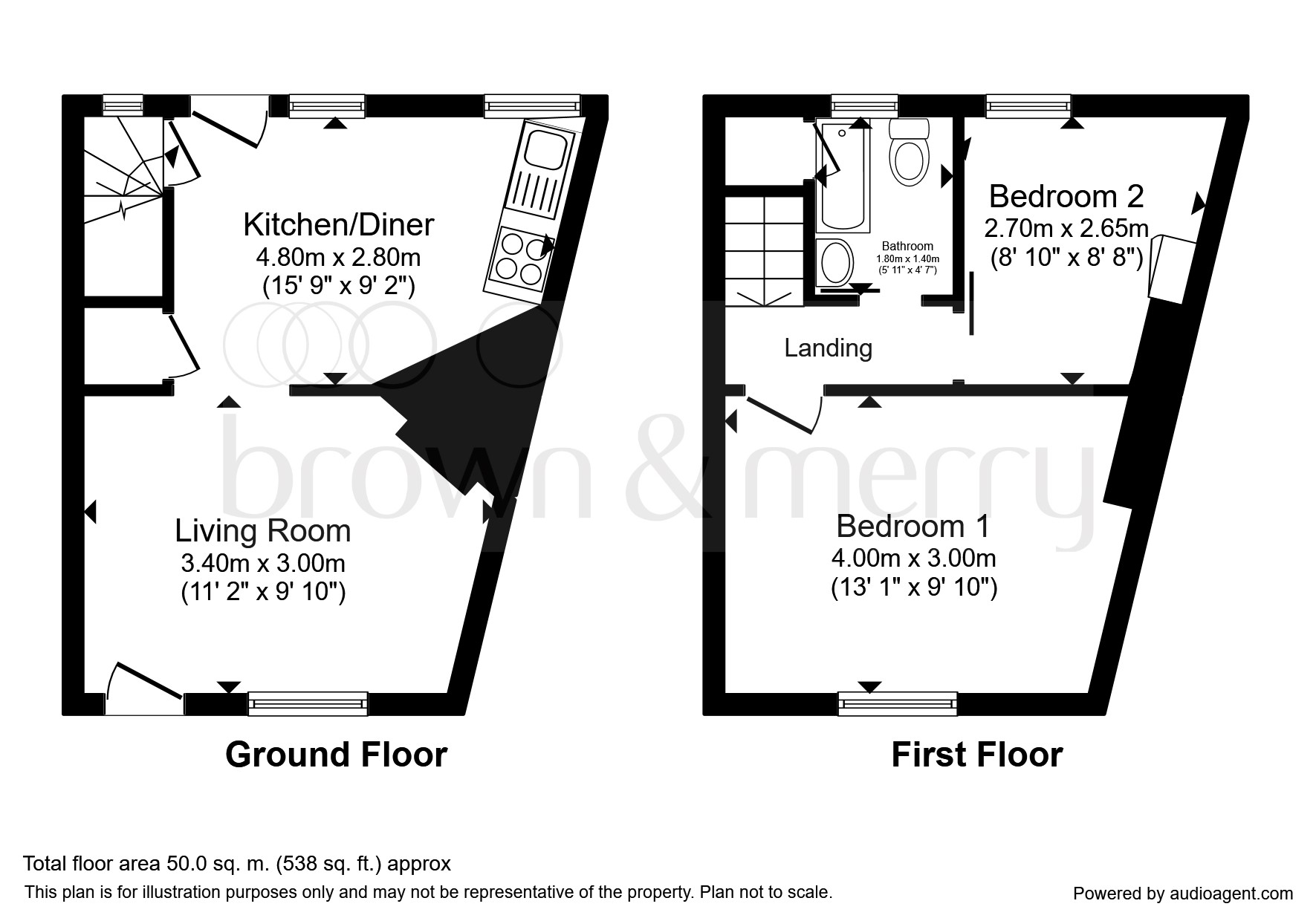 2 Bedrooms Cottage for sale in Hawridge Common, Hawridge, Chesham HP5