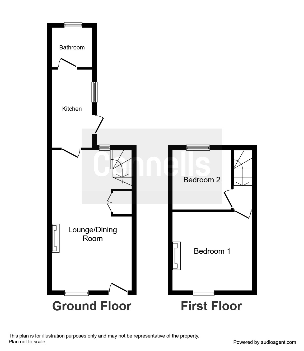 2 Bedrooms Cottage for sale in Maldon Road, Great Baddow, Chelmsford CM2