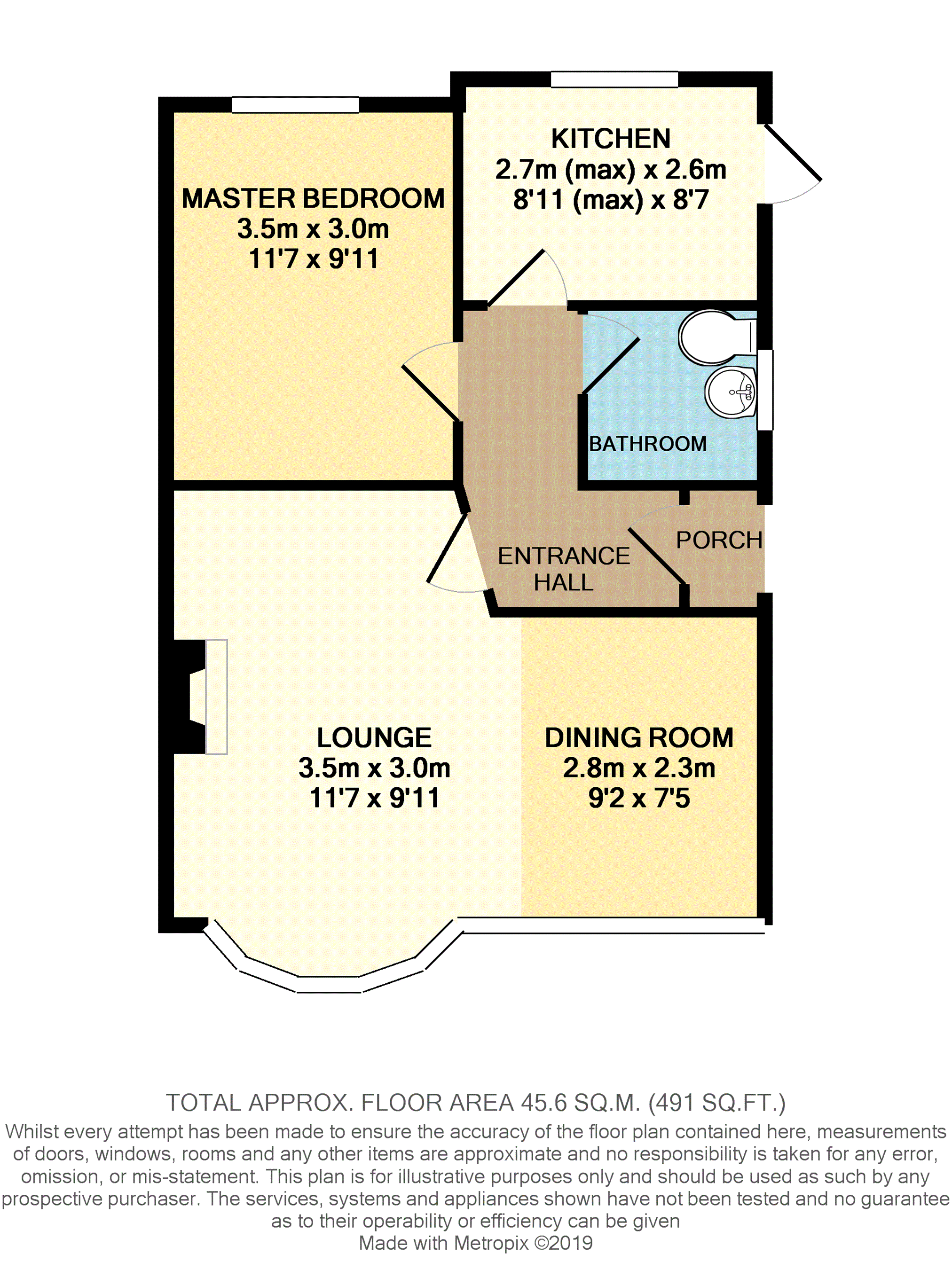 1 Bedrooms Semi-detached bungalow for sale in Knights Lane, Northampton NN2