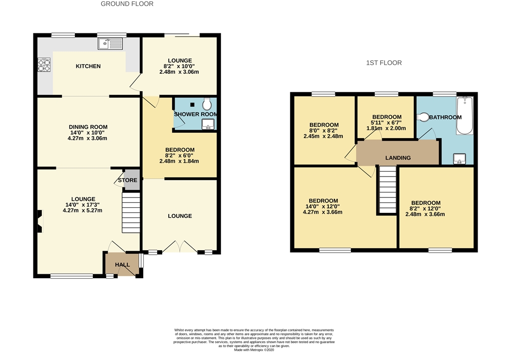 Park Road, Westhoughton BL5, 4 bedroom semidetached house for sale
