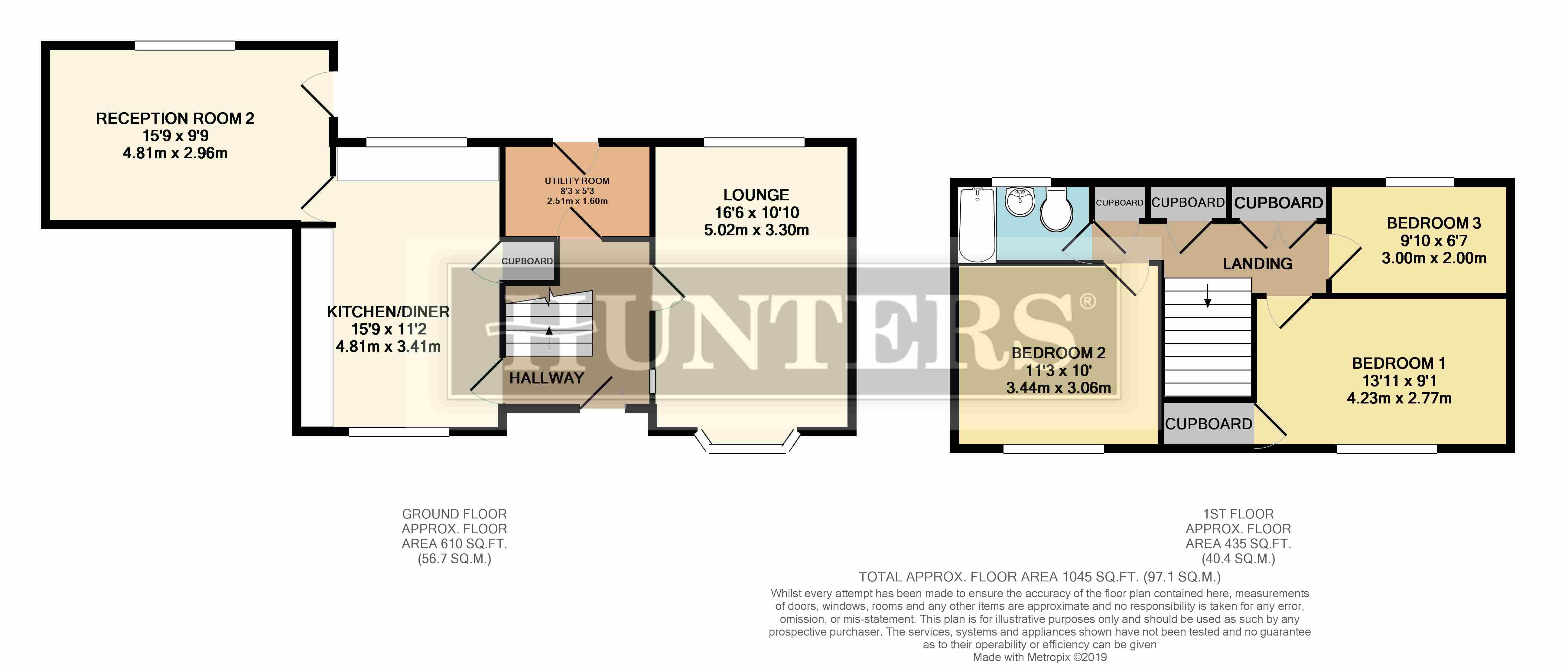 3 Bedrooms Semi-detached house for sale in Torrington Road, Scunthorpe DN17