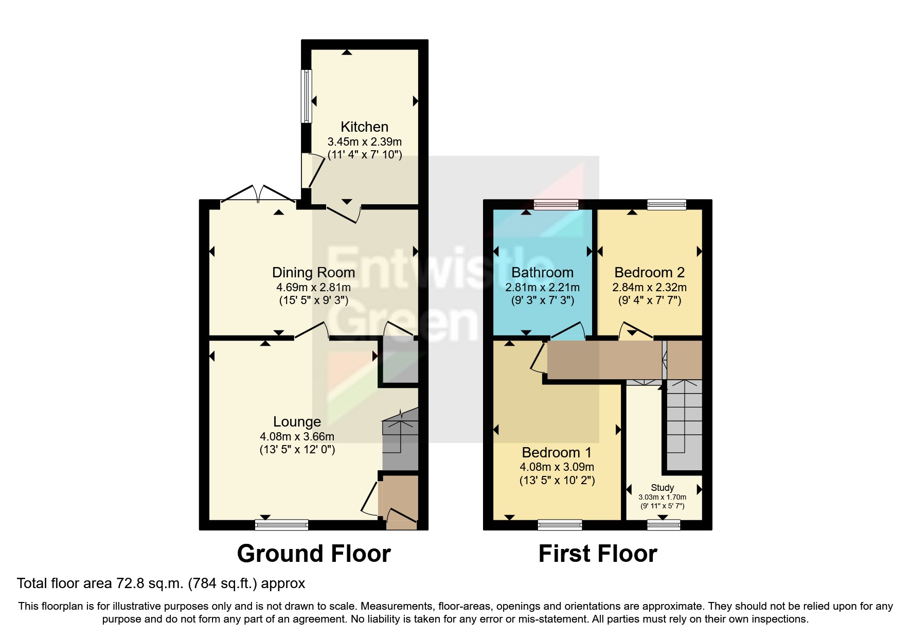 Briercliffe Avenue, Blackpool, Lancashire FY3, 2 bedroom terraced house