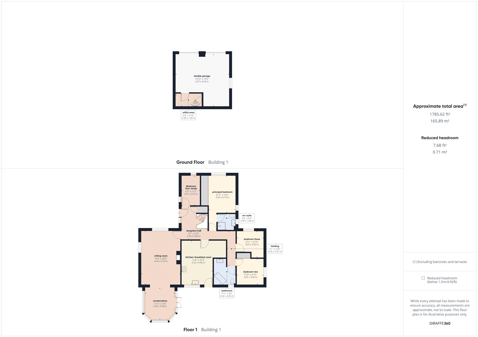 High Street, Ellington, Huntingdon, Cambridgeshire PE28, 4 bedroom