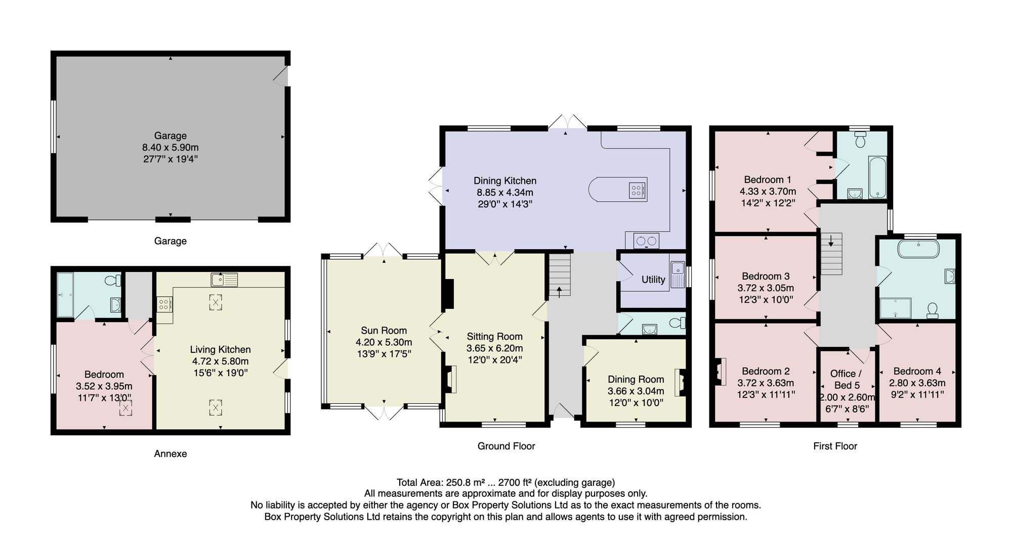 Laburnum House, Harrogate floorplan