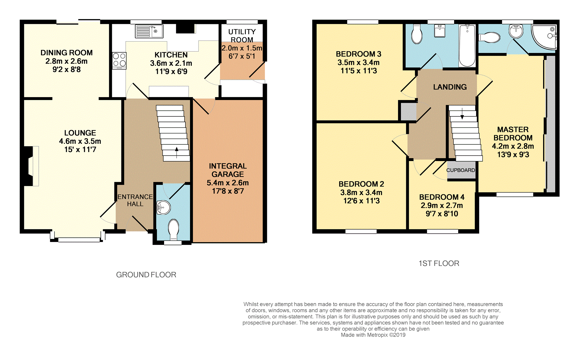 4 Bedrooms Detached house for sale in Stainton Drive, Dalton-In-Furness LA15