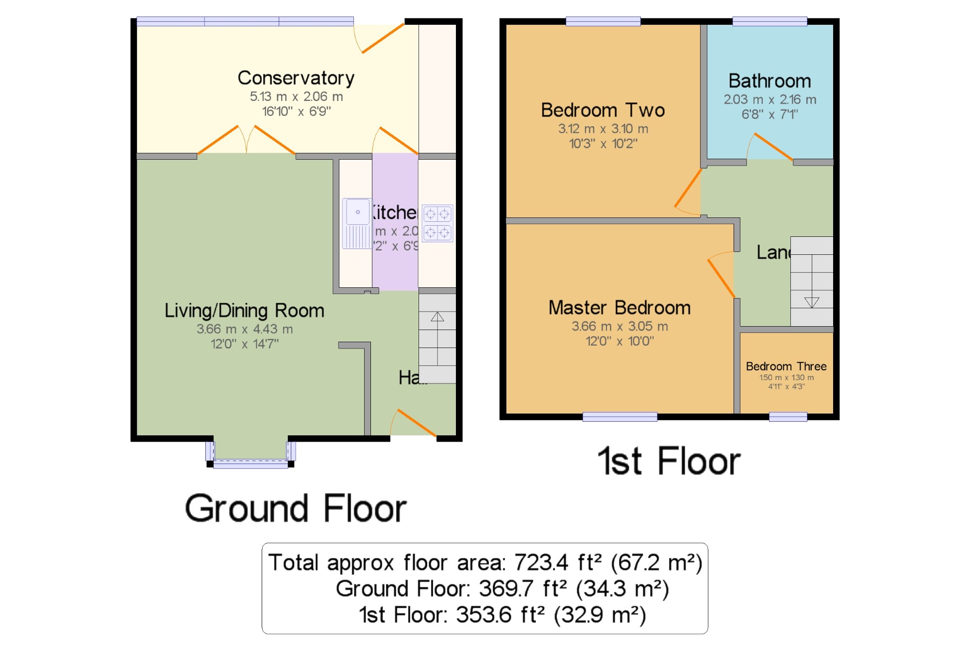 2 Bedrooms Terraced house for sale in Harcourt Road, Rodbourne Cheney, Swindon, Wiltshire SN2