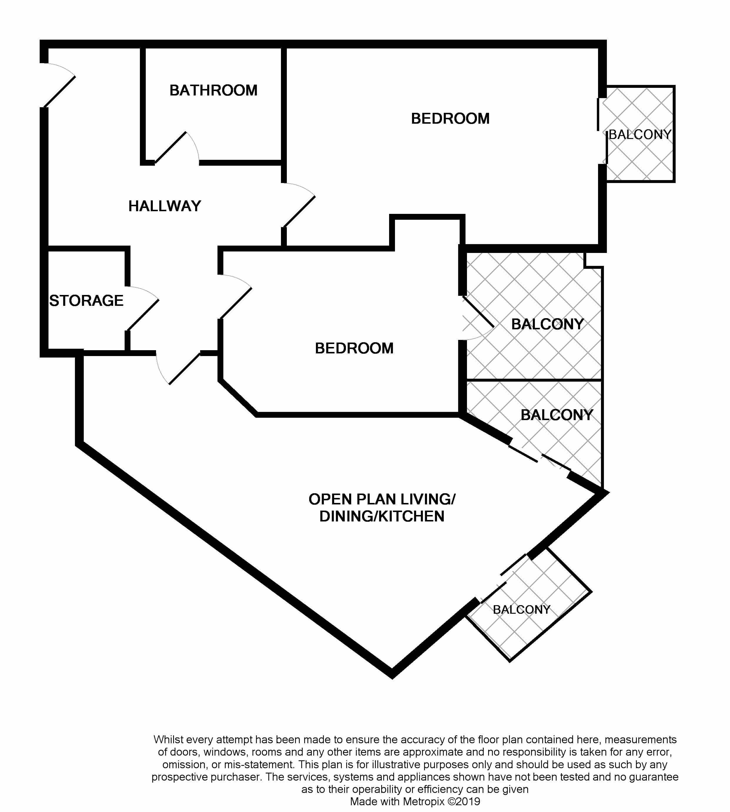 2 Bedrooms Flat for sale in Poyner Court, Telford TF3