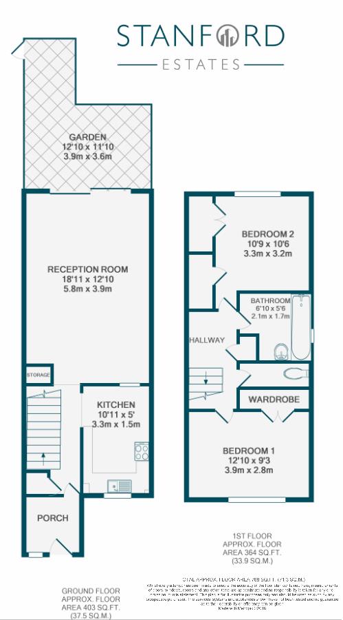 2 Bedrooms End terrace house for sale in Westwood Park, London SE23