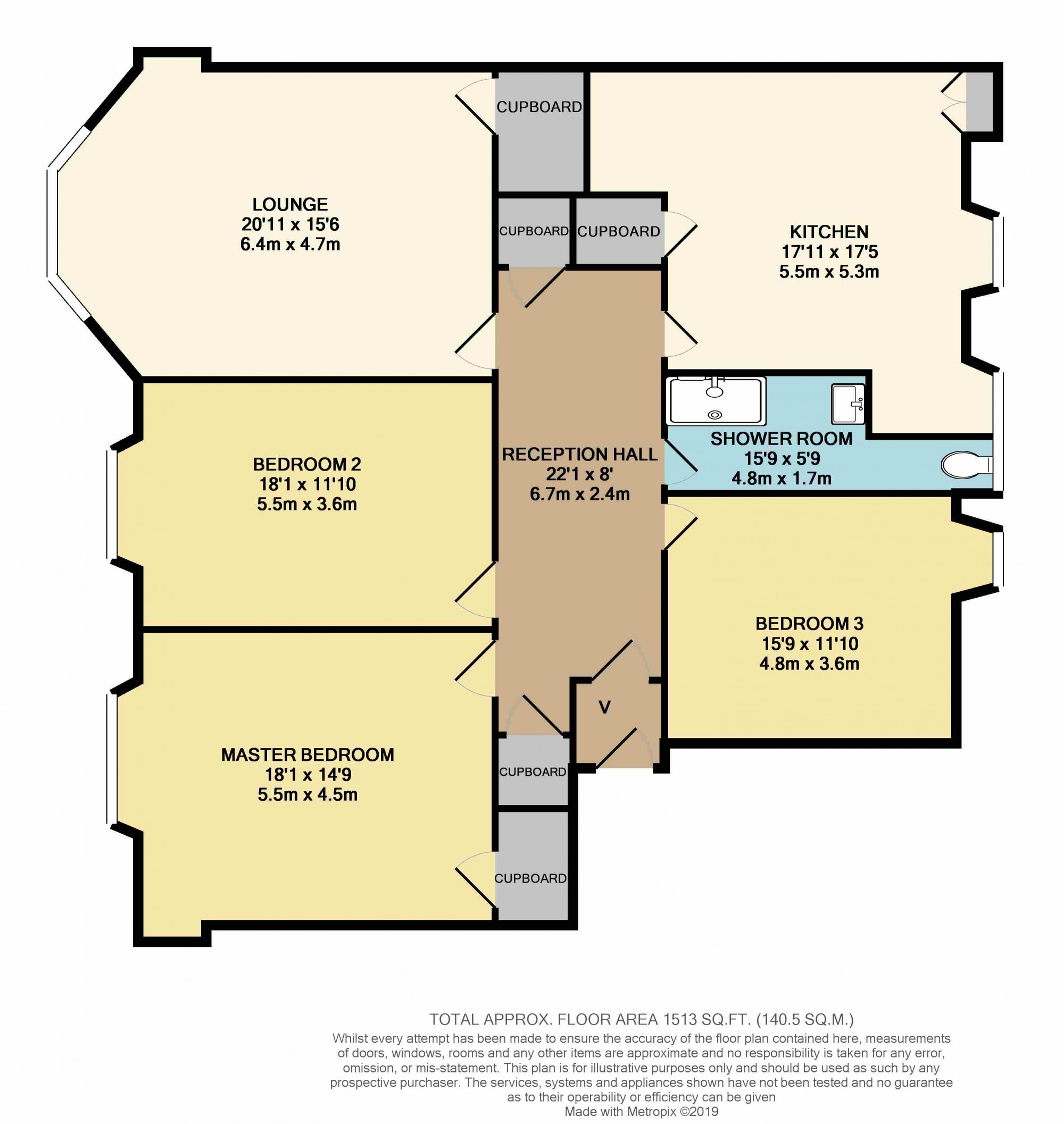 3 Bedrooms Flat for sale in Keir Street, Pollokshields G41