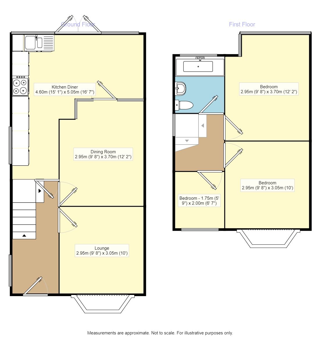 3 Bedrooms Semi-detached house for sale in Ermington Crescent, Birmingham B36