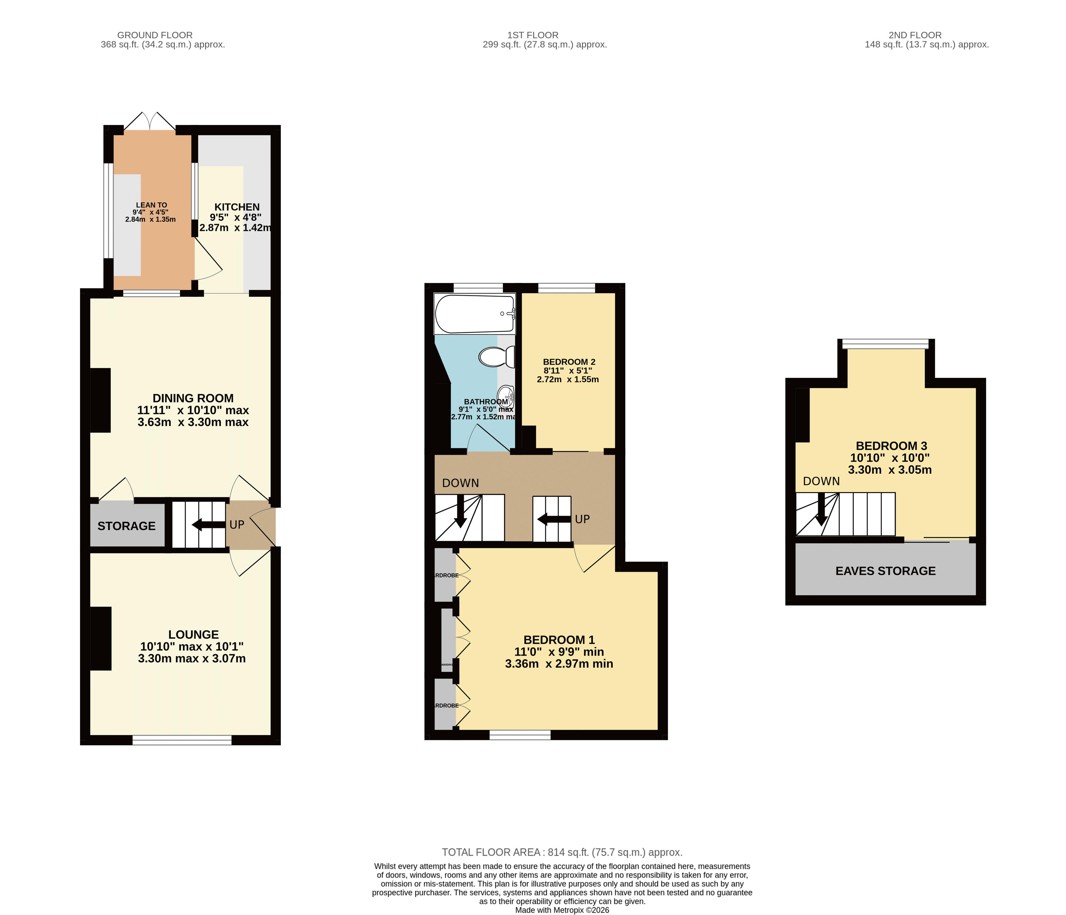 15, Florence Street, Lincoln floorplan