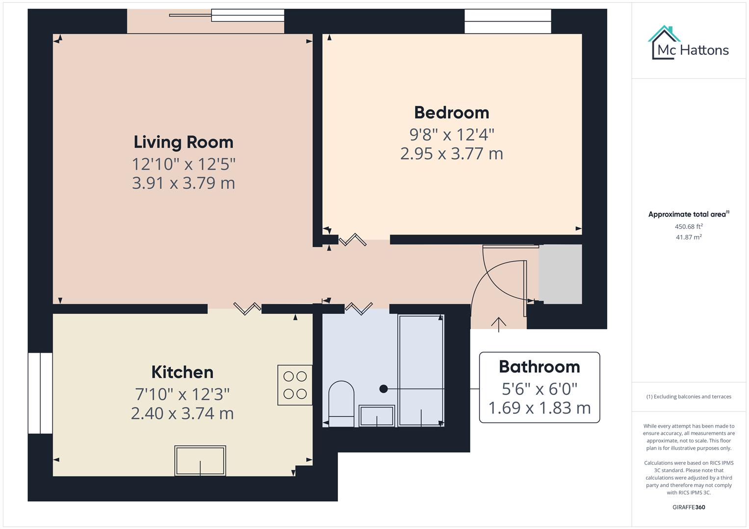 50, Pwll-Y-Waun, Porthcawl floorplan