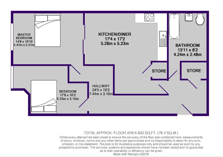 2 Bedrooms  for sale in Victoria Mill, Lower Vickers Street, Manchester M40