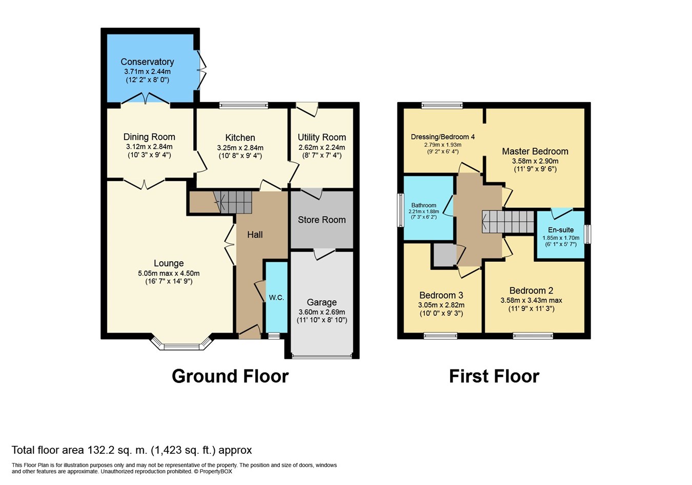 4 Bedrooms Detached house for sale in Cambria Close, Caerleon NP18