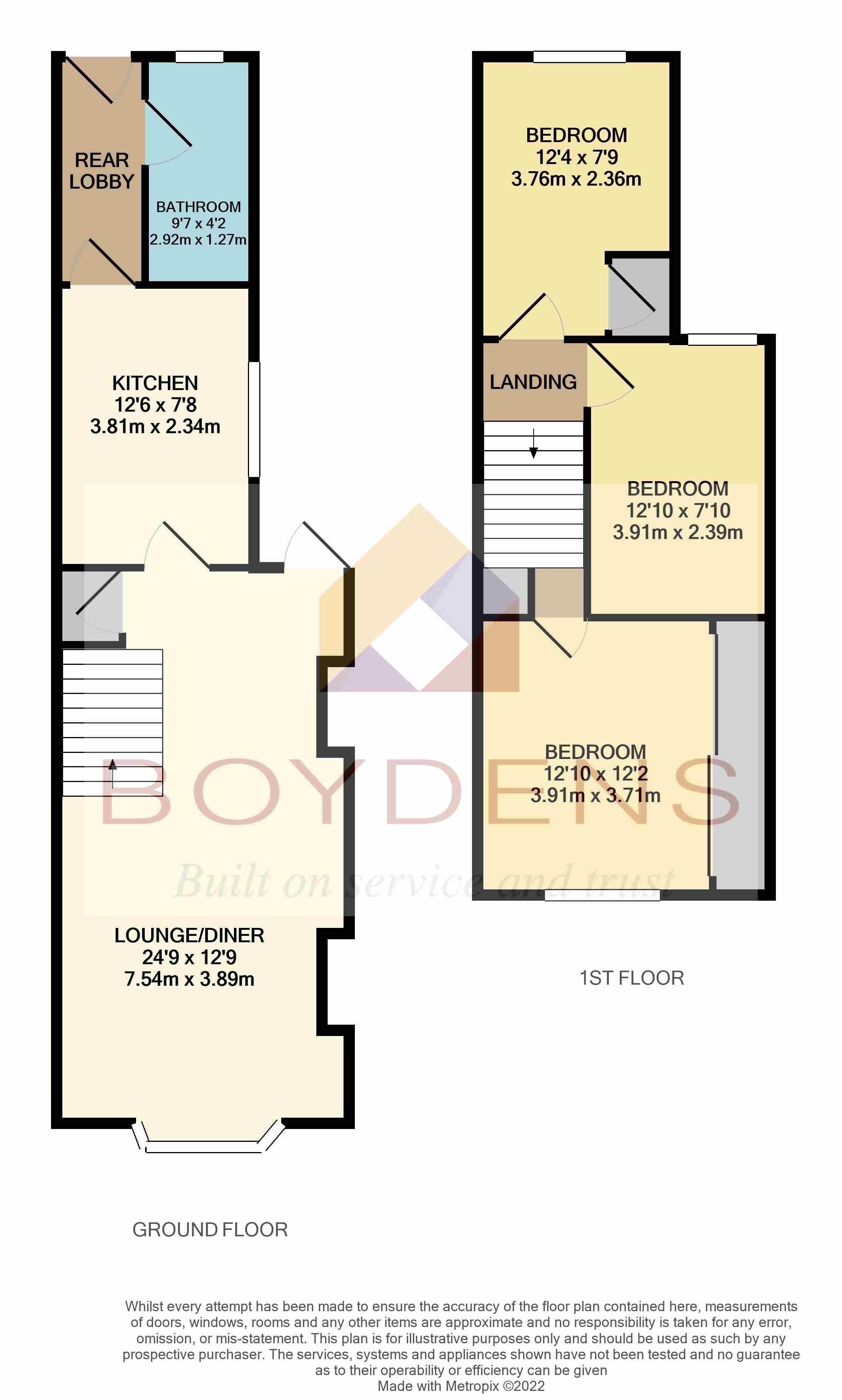 Nayland Road, Mile End, Colchester CO4, 3 bedroom semidetached house