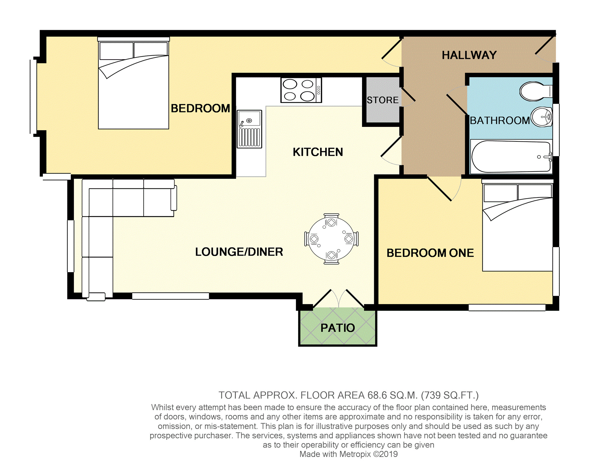 2 Bedrooms Flat to rent in Montgomery Avenue, Hemel Hempstead HP2