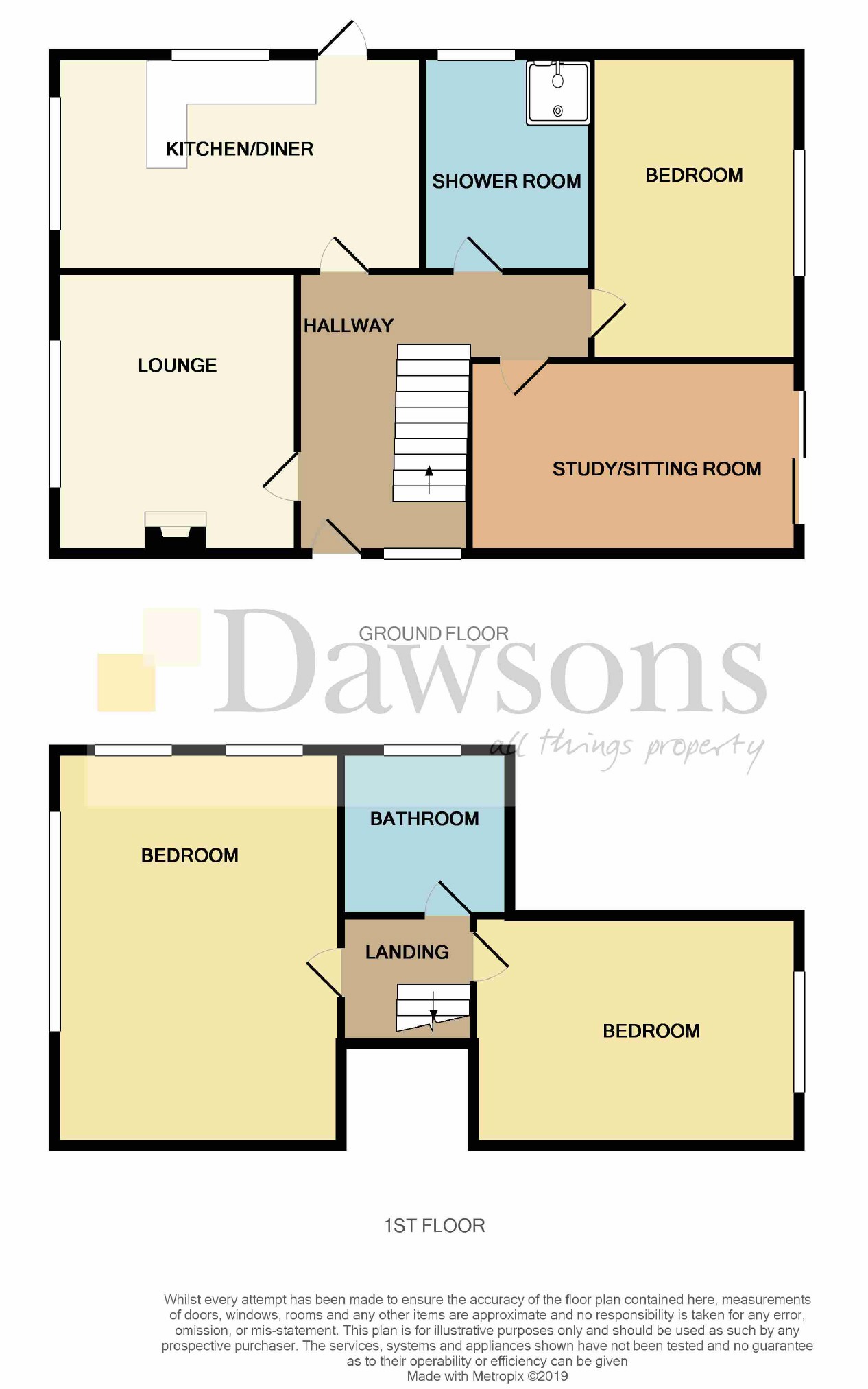 3 Bedrooms Detached bungalow for sale in Sherringham Drive, Newton, Swansea SA3