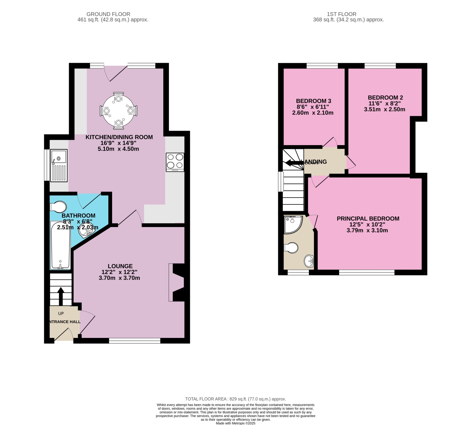 3, Ward Cottages, Goole floorplan