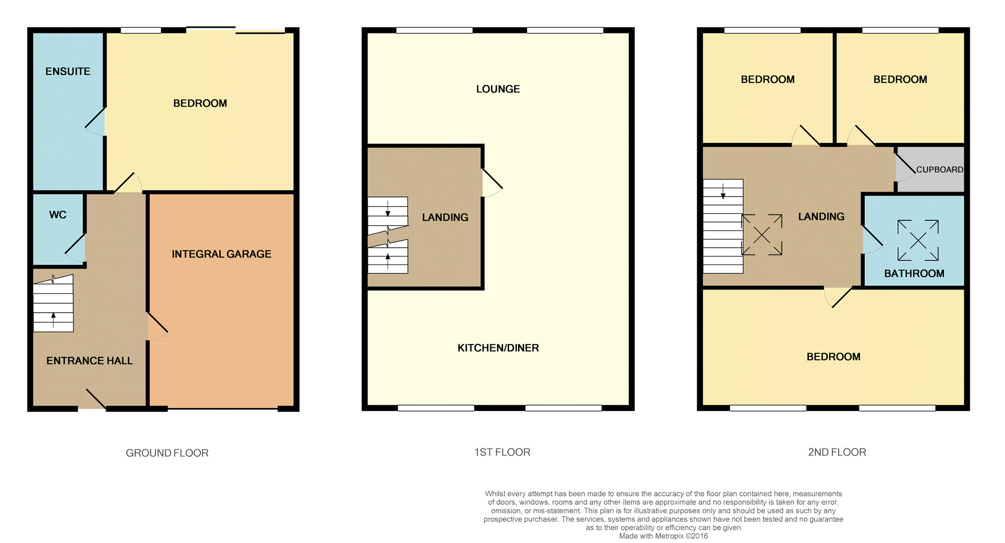 3 Bedrooms Town house for sale in Halewood Road, Liverpool L25