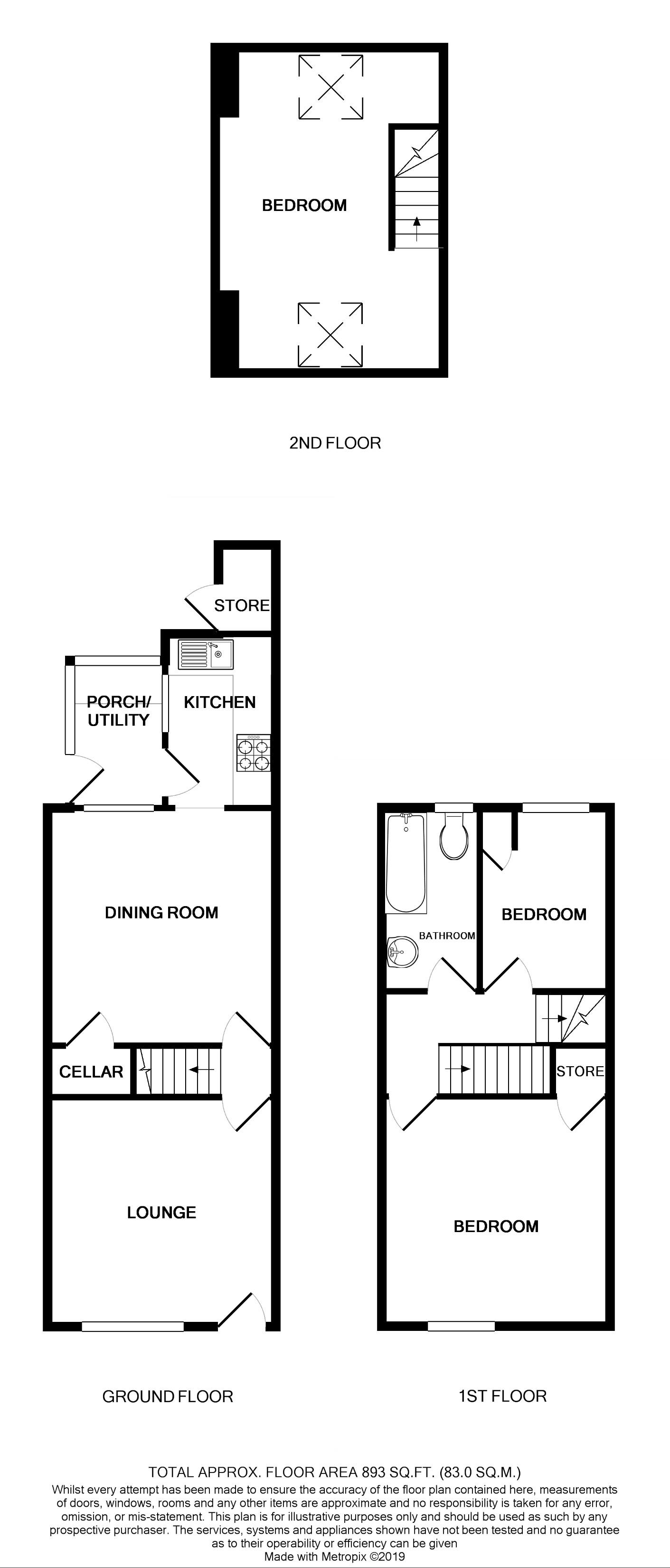 3 Bedrooms Terraced house for sale in Bute Street, Crookes, Sheffield S10