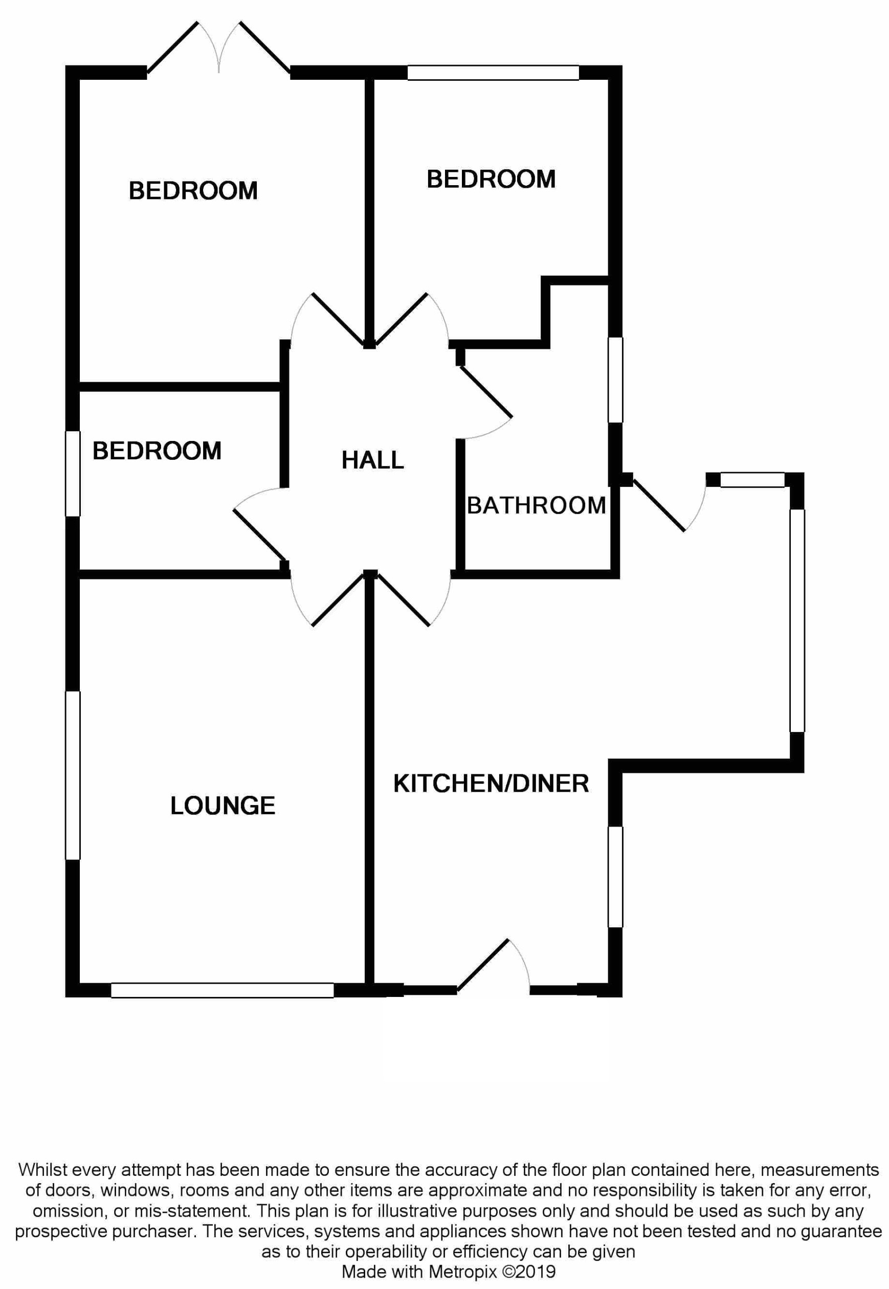 Thames Meadow Drive, Hogsthorpe PE24, 3 bedroom detached bungalow for