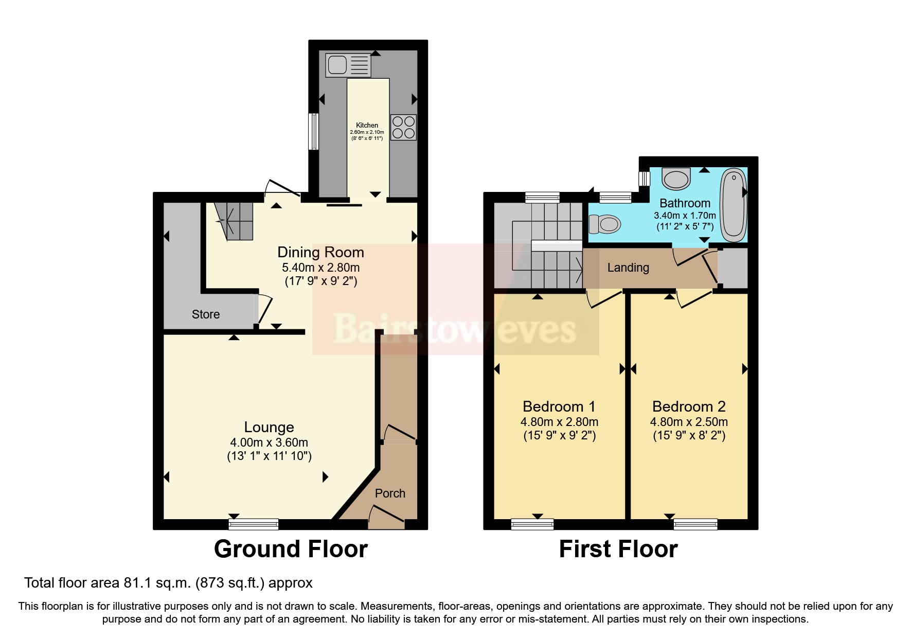Mill Green Court, Mill Green, Pitsea, Basildon SS13, 2 bedroom terraced