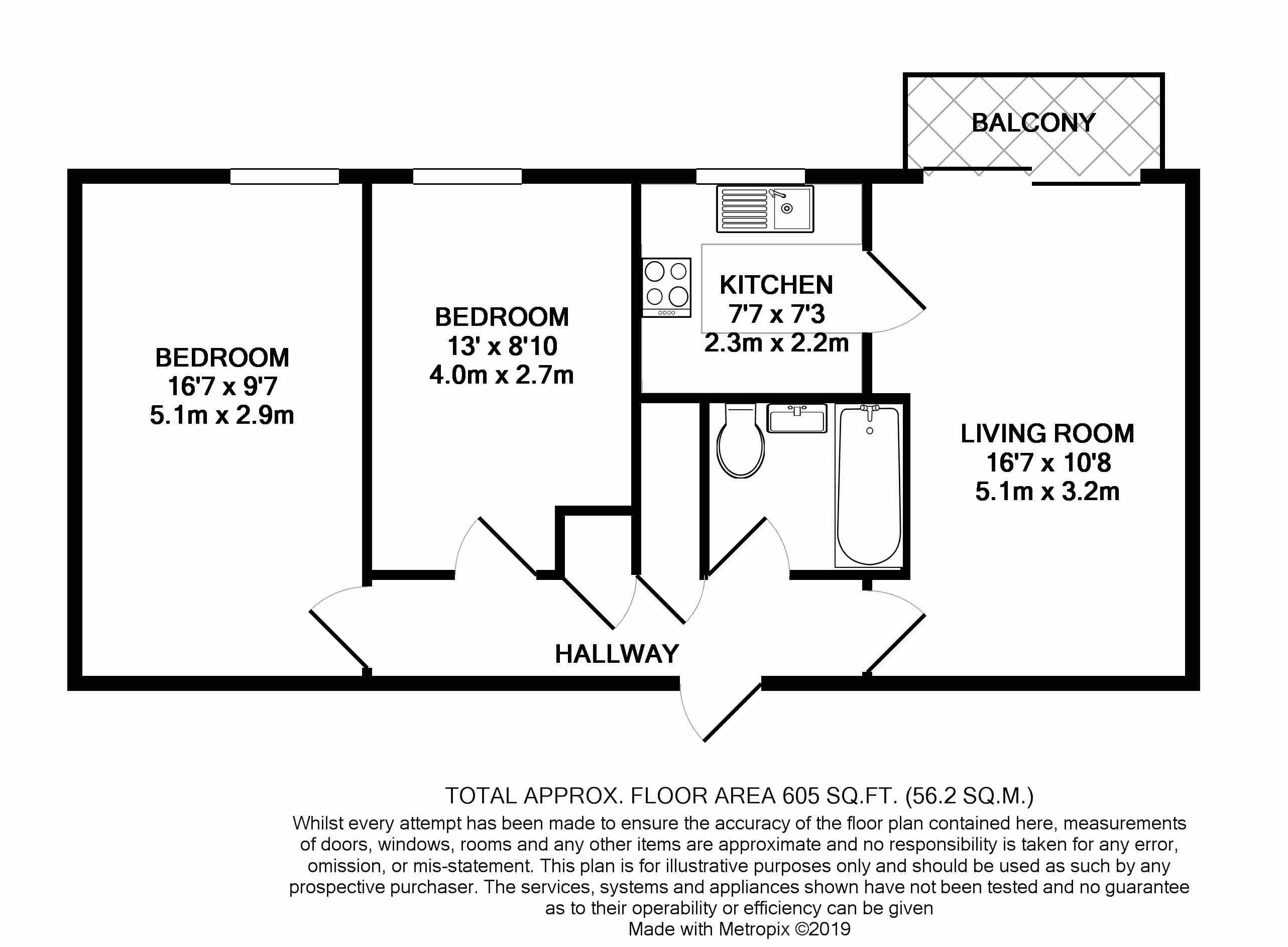 2 Bedrooms Flat to rent in Tongdean Lane, Brighton BN1