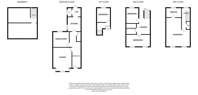 4 Bedrooms Terraced house for sale in St. Michaels Square, Gloucester GL1