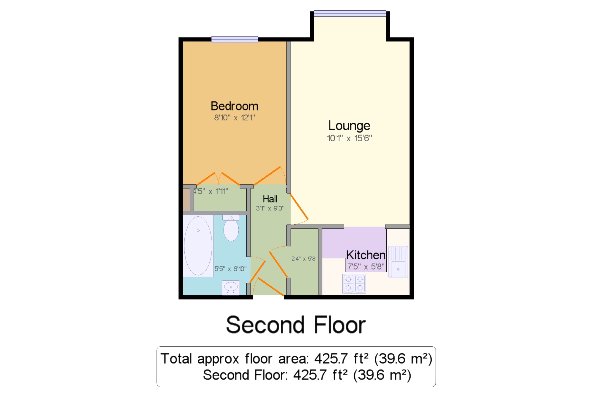 1 Bedrooms Flat for sale in 54 Brancaster Road, Ilford, Essex IG2